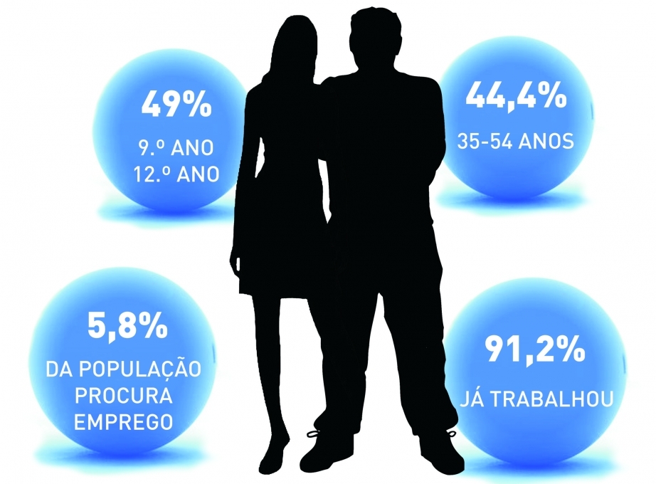 rea de influncia do jornal Abarca (Janeiro 2012)